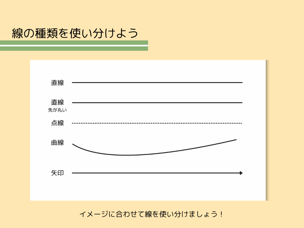 線の種類