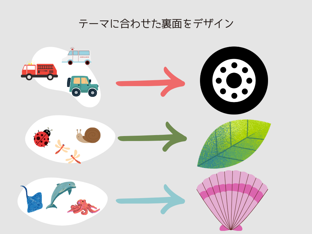 テーマに合わせた裏面をデザイン