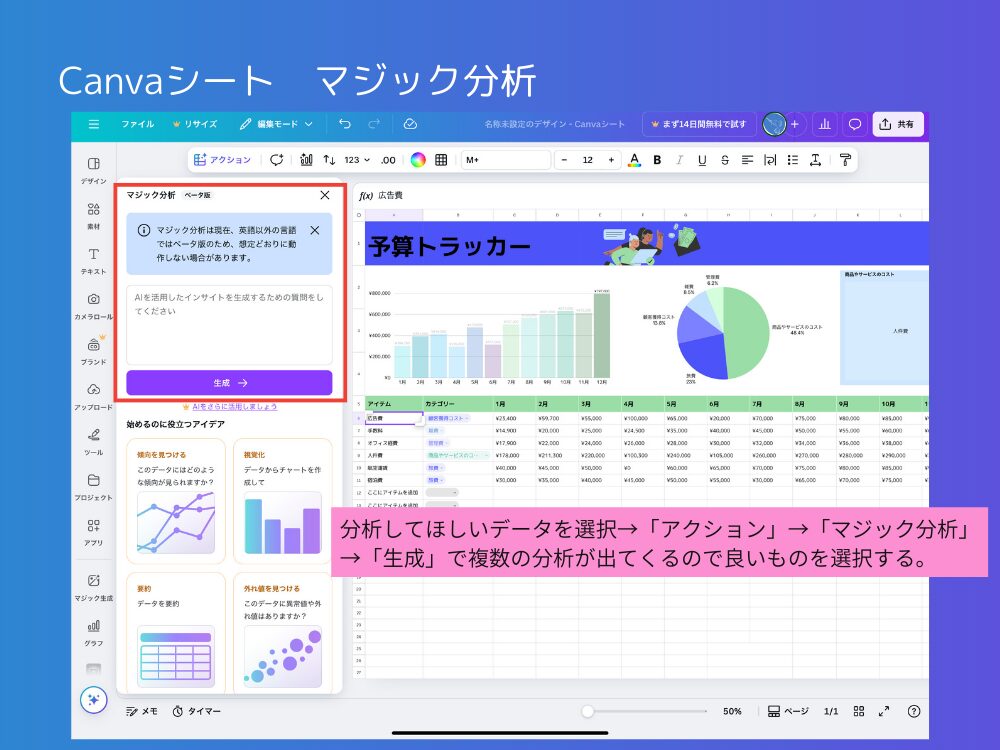 シート　マジック分析