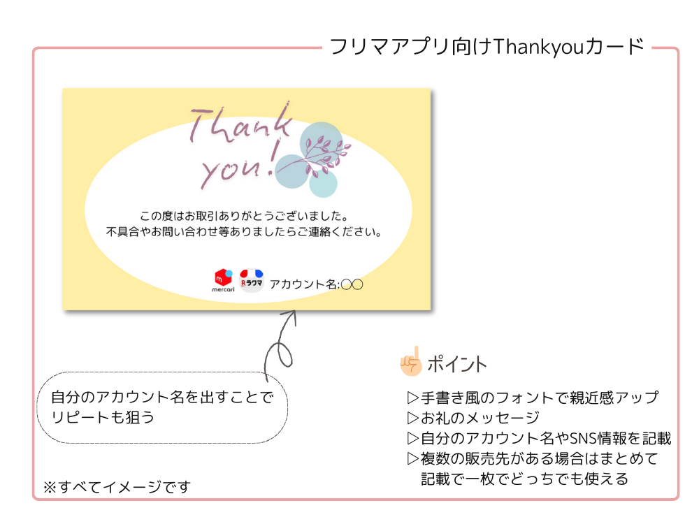 フリマアプリのサンキューカード