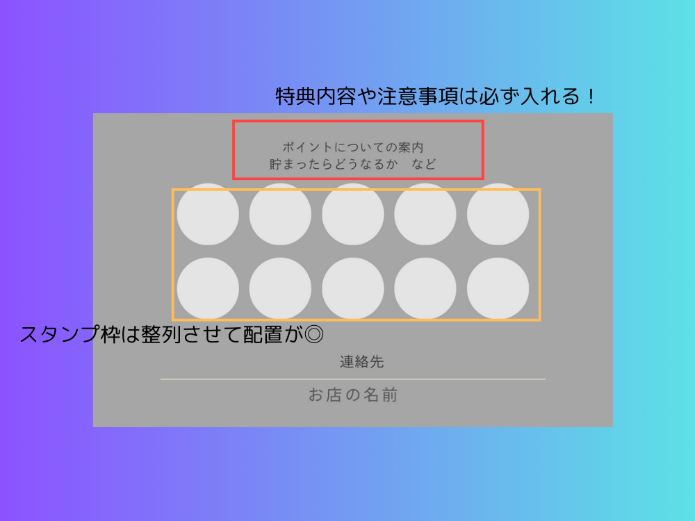 ポイント枠の配置方