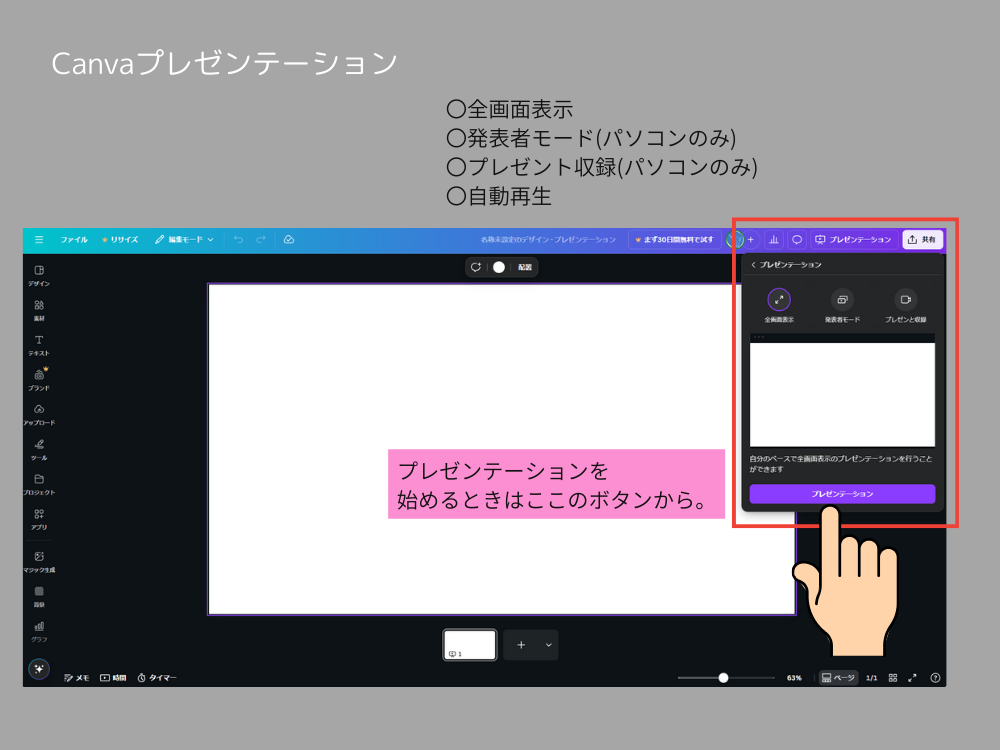 プレゼンテーションを始める