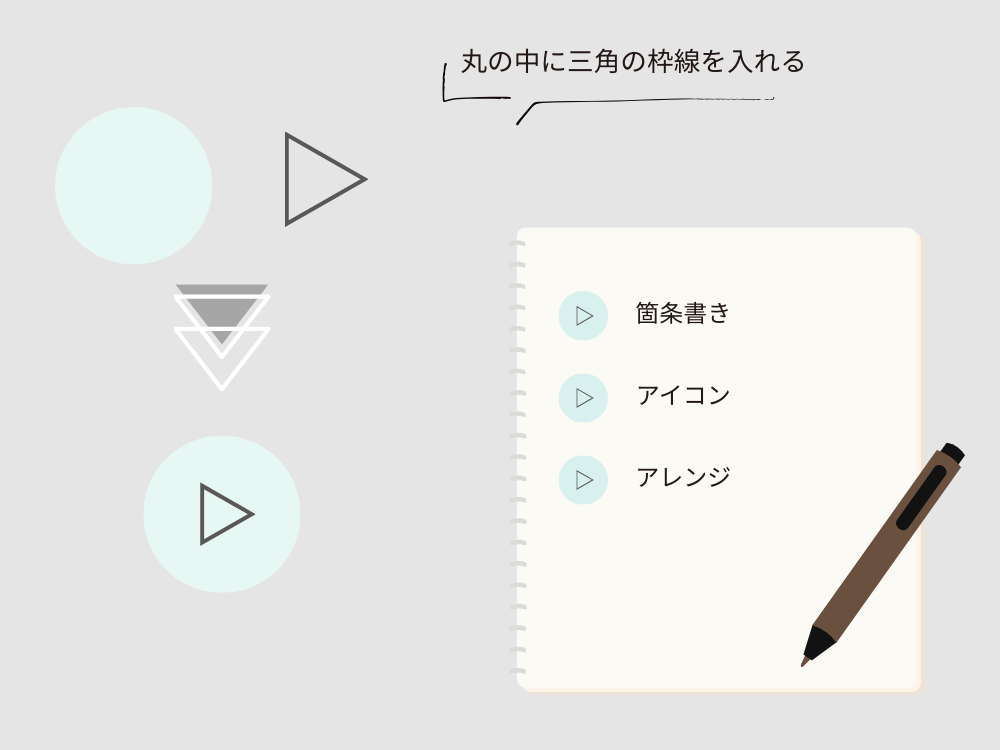 丸の中に三角を入れる