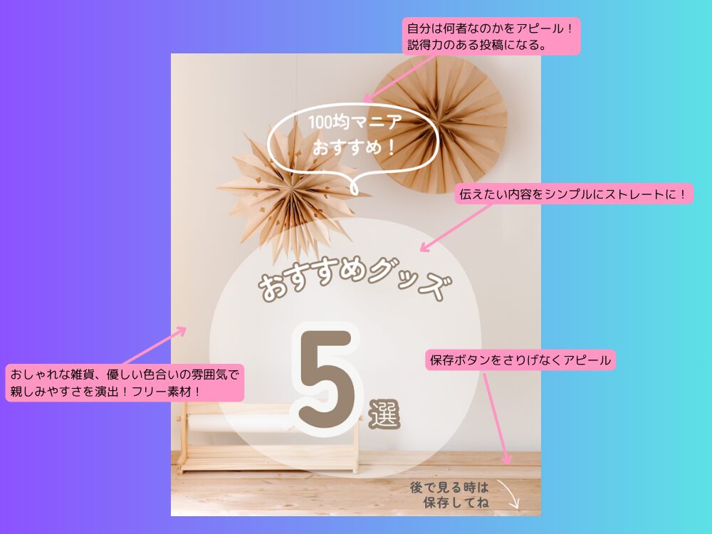 メッセージ系投稿の解説