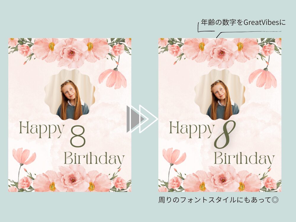 筆記体数字フォント　サンプル