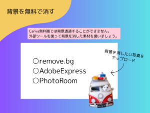 背景を無料で消す