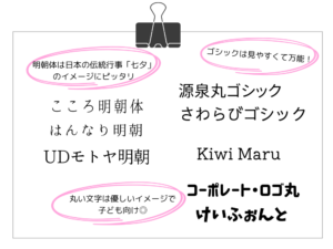 おすすめフォント