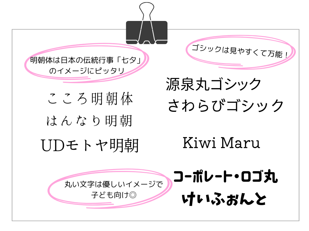 おすすめフォント