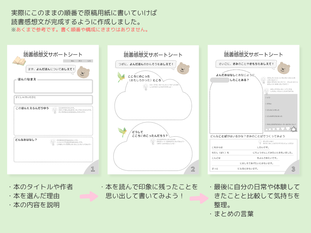 読書感想文サポートシート