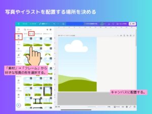 フレームを配置する
