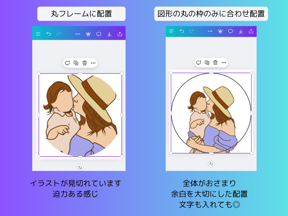 フレームと図形の違い