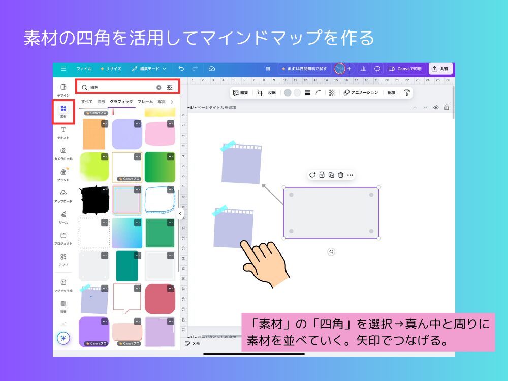 マインドマップ