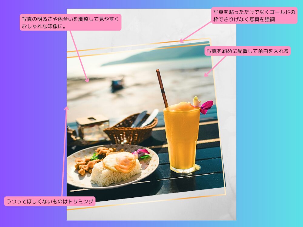 写真投稿　解説