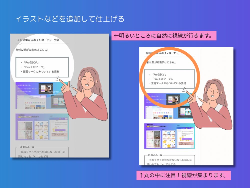 イラストを足す