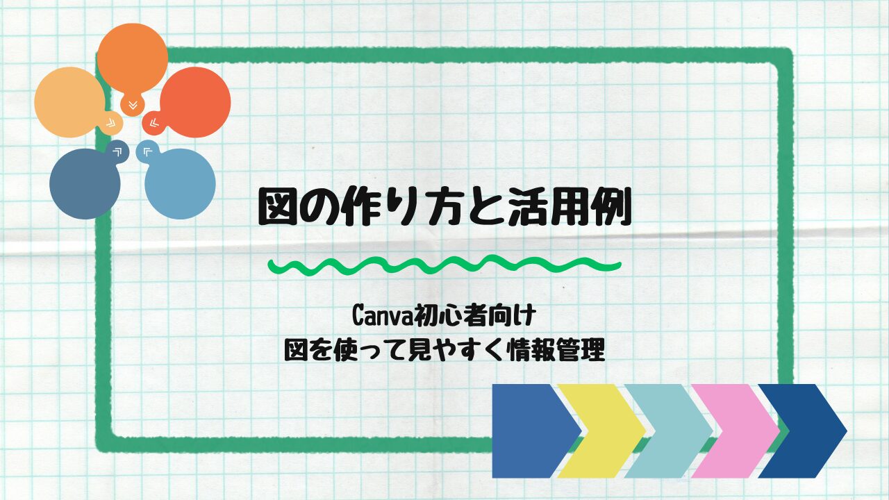 Canva 図の作り方と活用例　｜6種類の図で情報整理