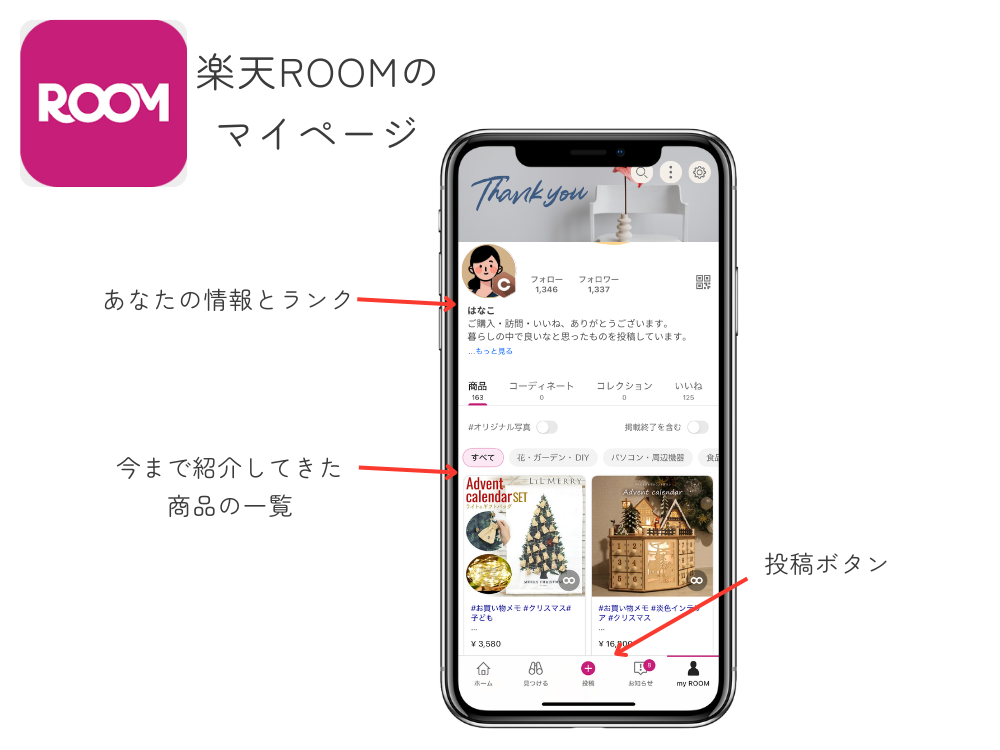 楽天ROOMのマイページ