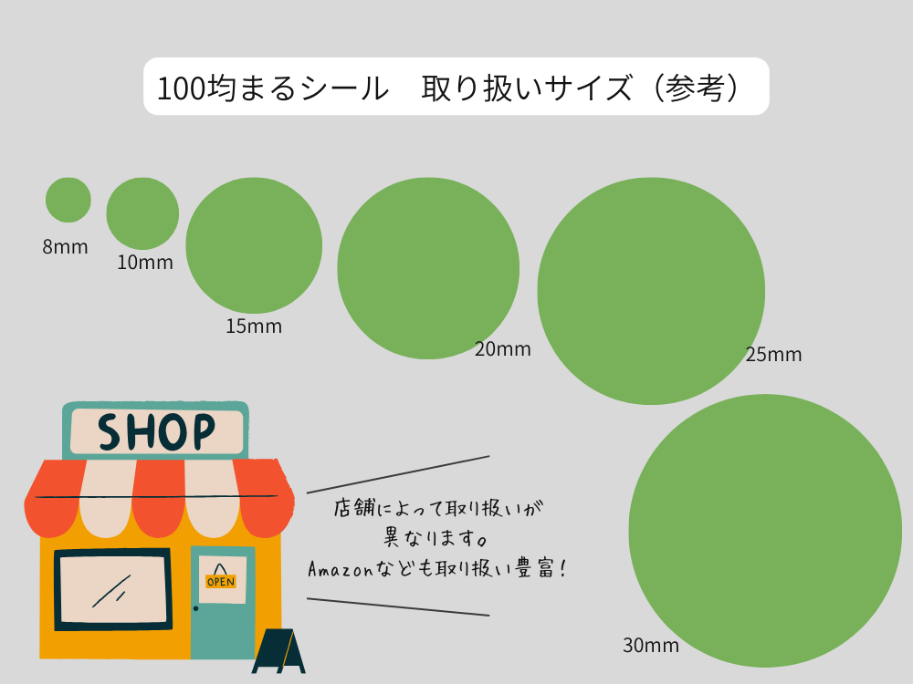 まるシールの大きさ比較