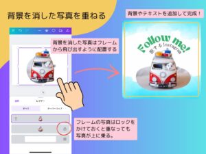 背景を消した写真素材を重ねる