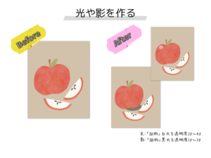 光や影を作る