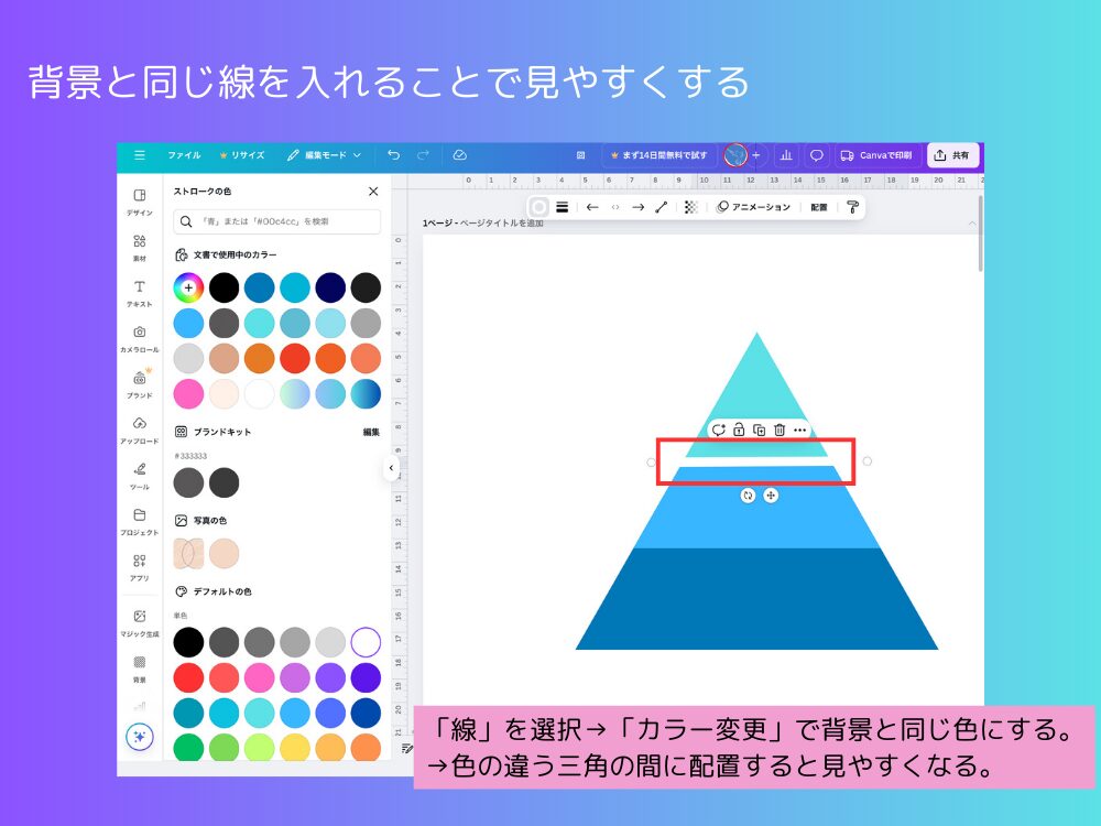 図の間に線を入れる