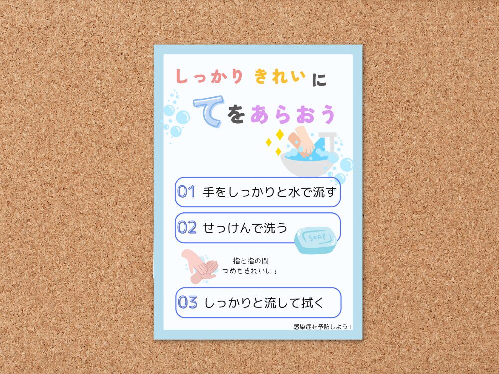手洗いポスター