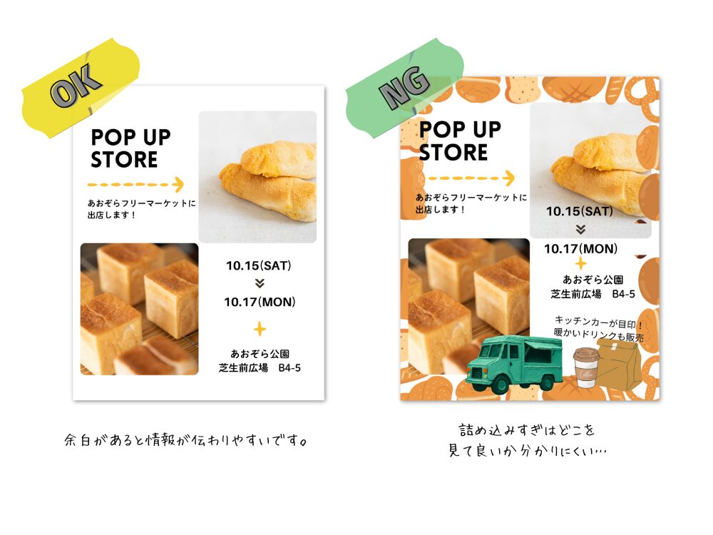 情報を詰め込む