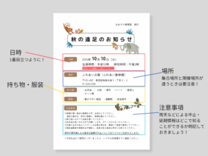 お知らせに入れたい基本情報