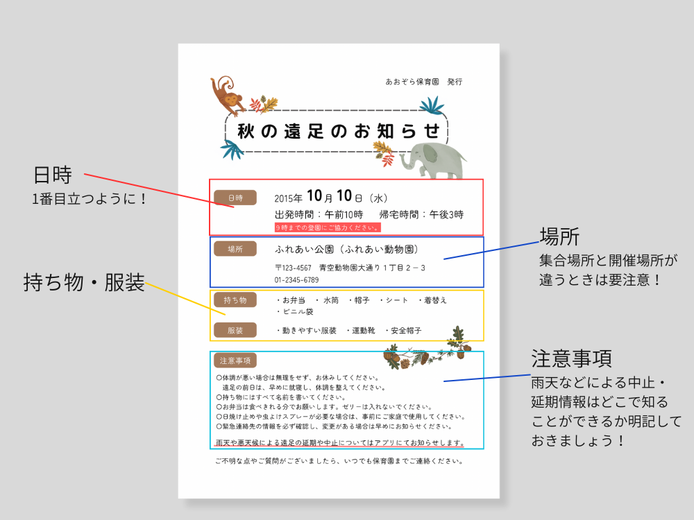 お知らせに入れたい基本情報