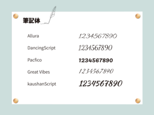 筆記体数字フォント