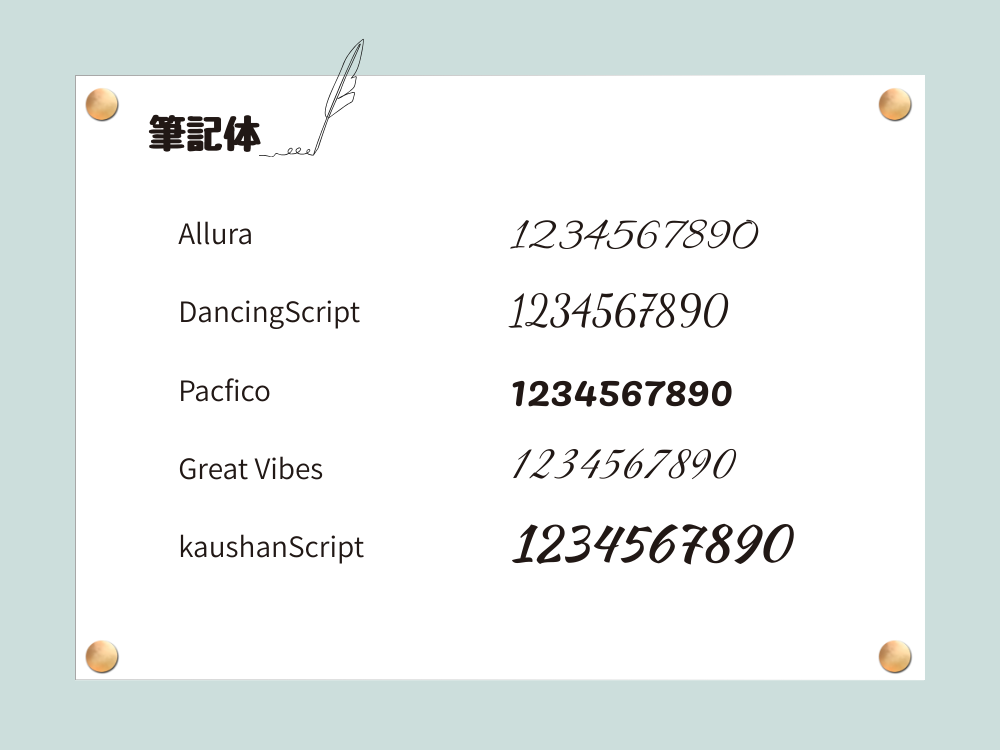 筆記体数字フォント