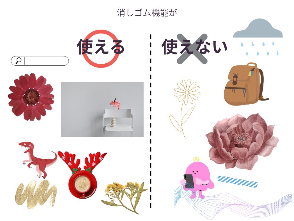 透過消しゴムが使える素材と使えない素材