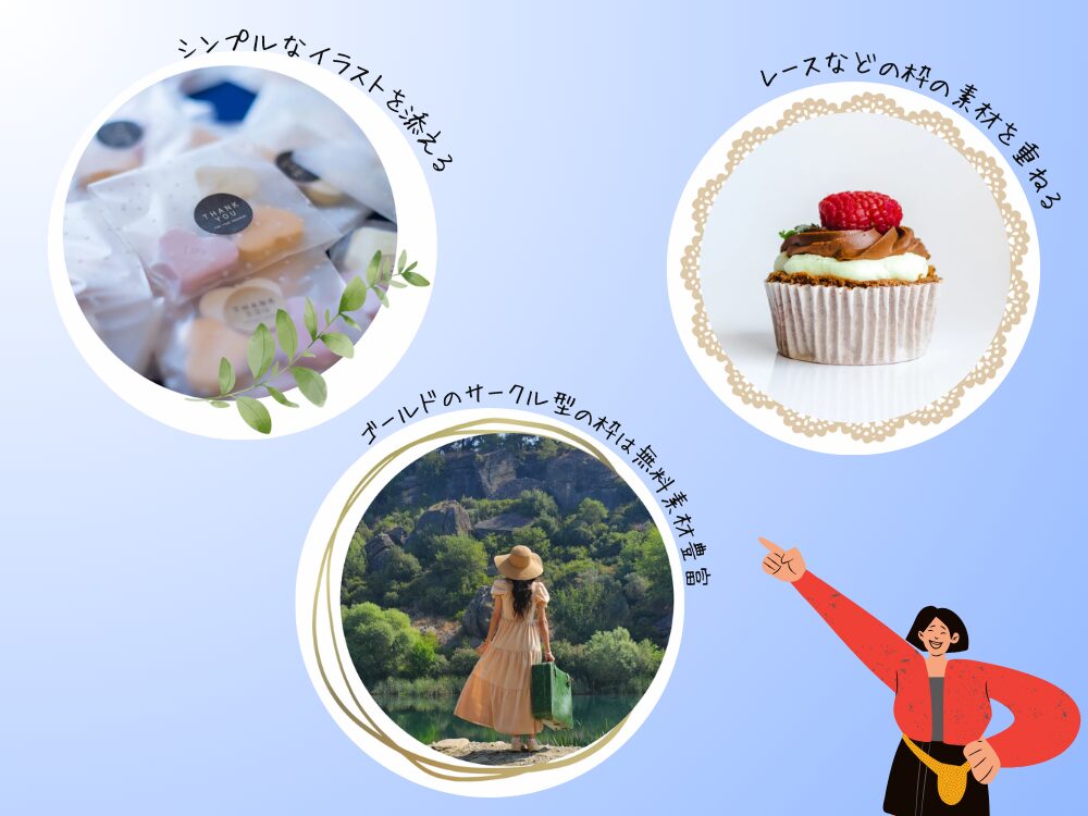 フレームに枠をつける