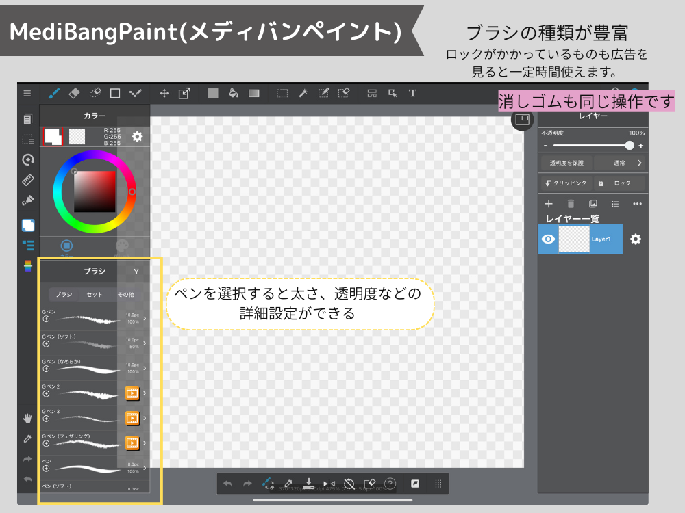 メディバン　ペンの選択