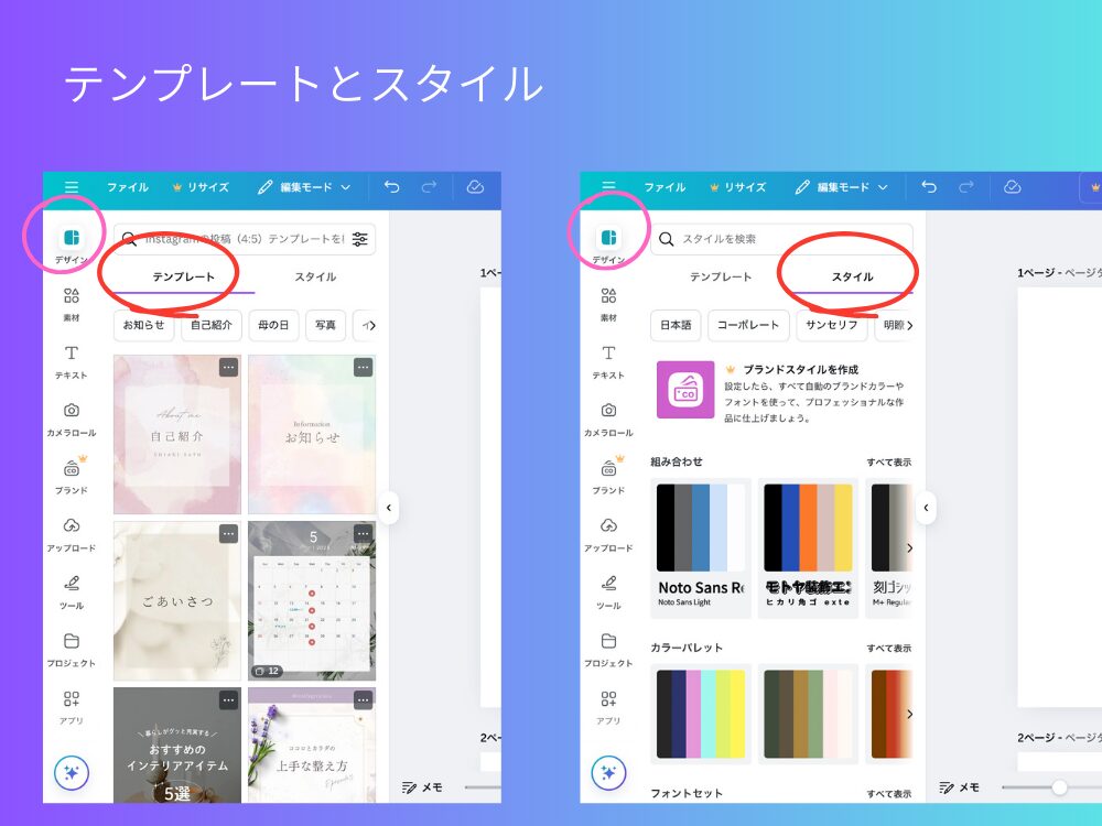 テンプレートとスタイル
