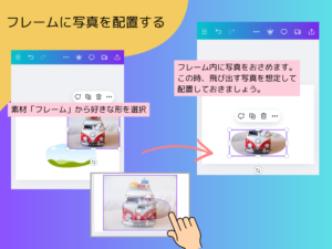 フレームに写真を配置する