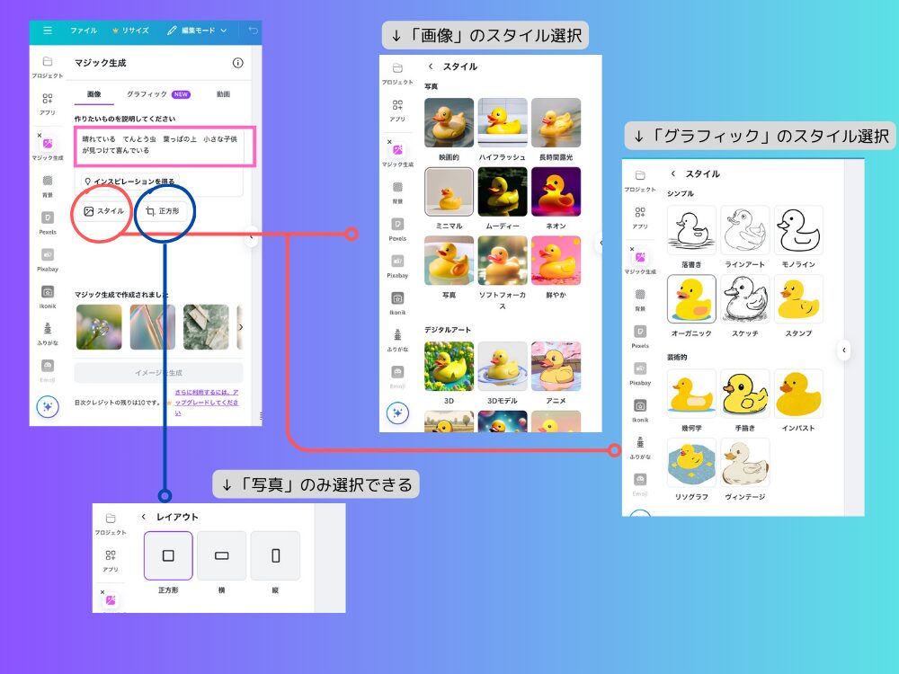 スタイルの選択