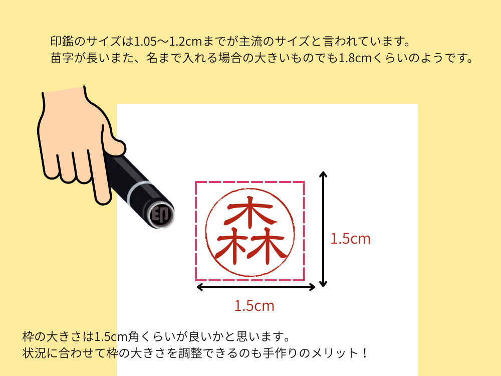 印鑑のサイズ