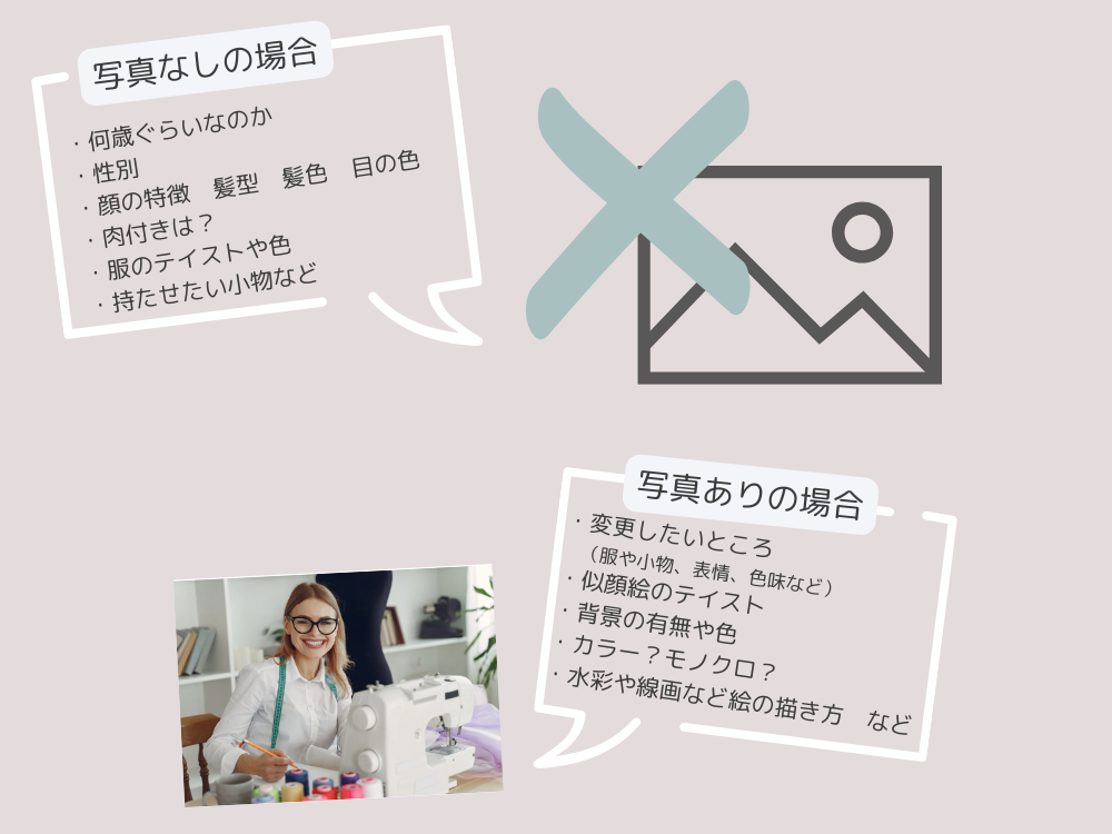 指示テンプレートの例