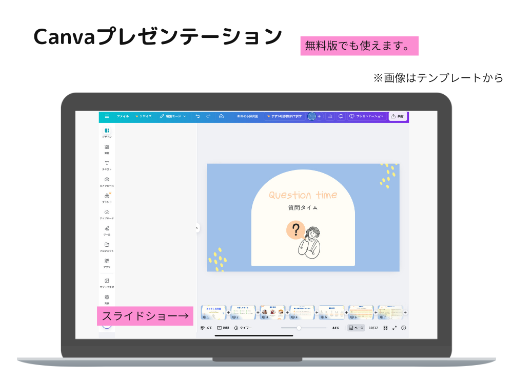 プレゼンテーション　サンプル