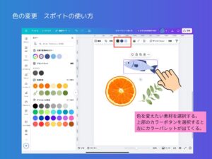 スポイトの使い方
