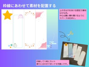 素材を配置する