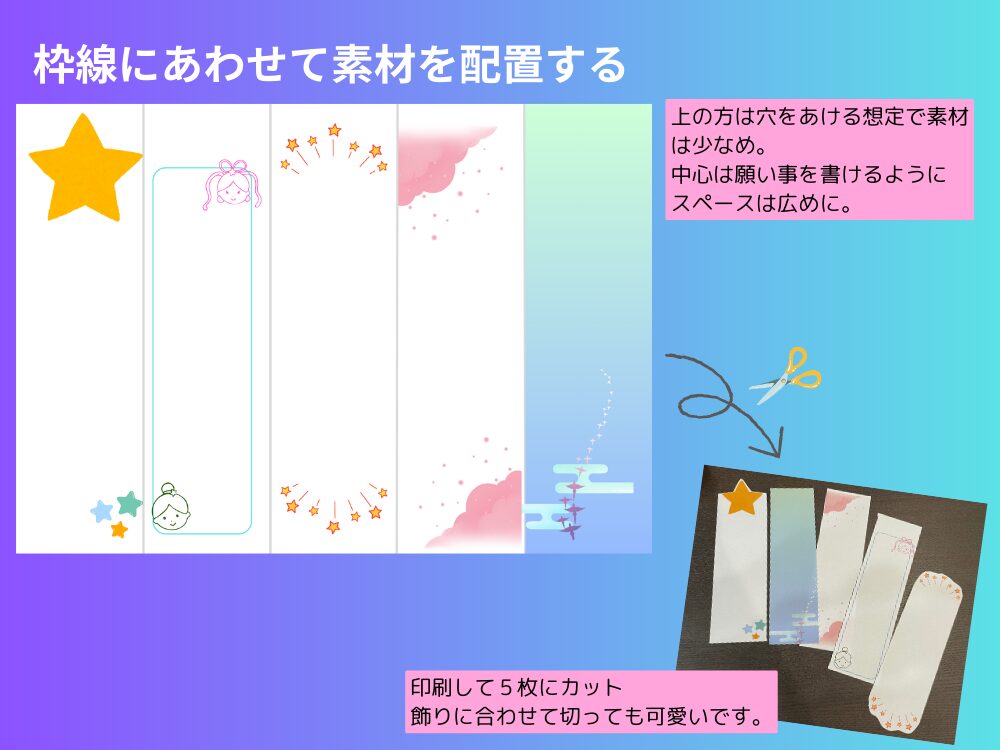 素材を配置する