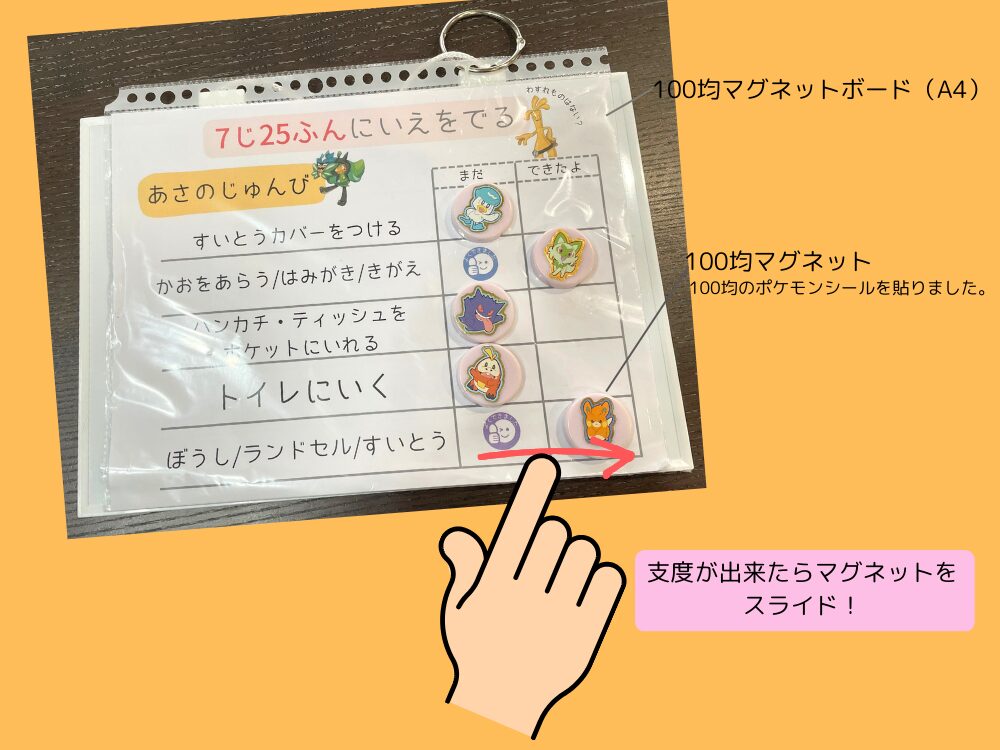 我が家で使っている様子