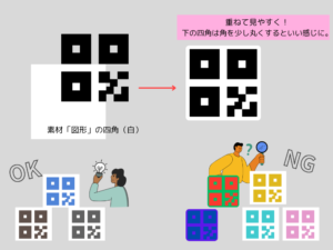背景を重ねてみやすくする