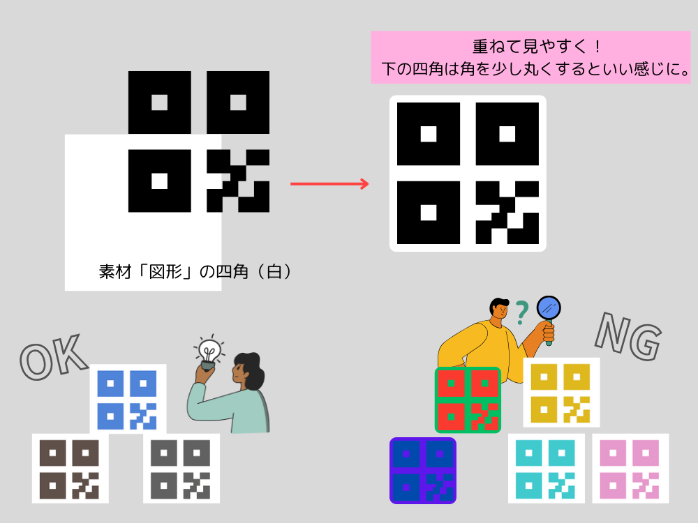 背景を重ねてみやすくする