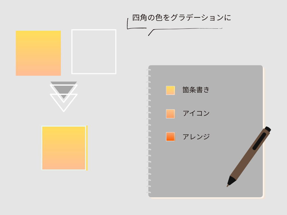 四角　グラデーションアイコン