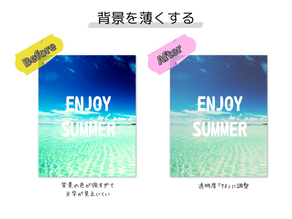 背景を薄くする