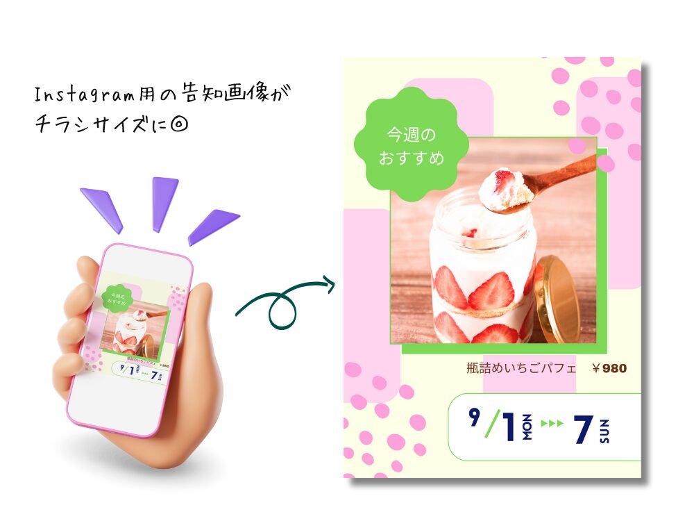 レイアウト変更ができたところ