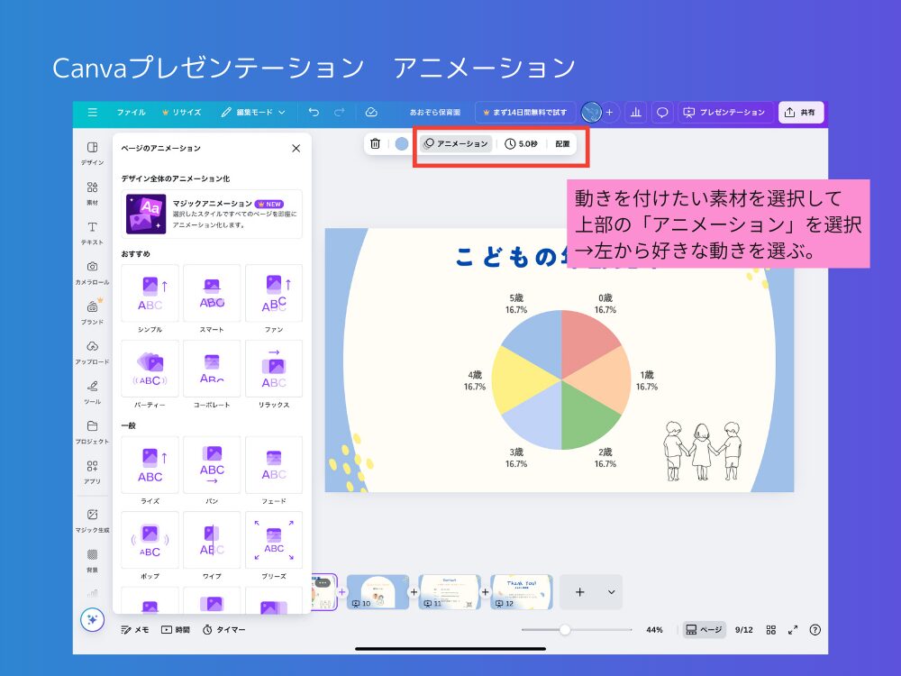 プレゼン　アニメ