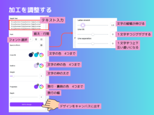 スタイルの調整